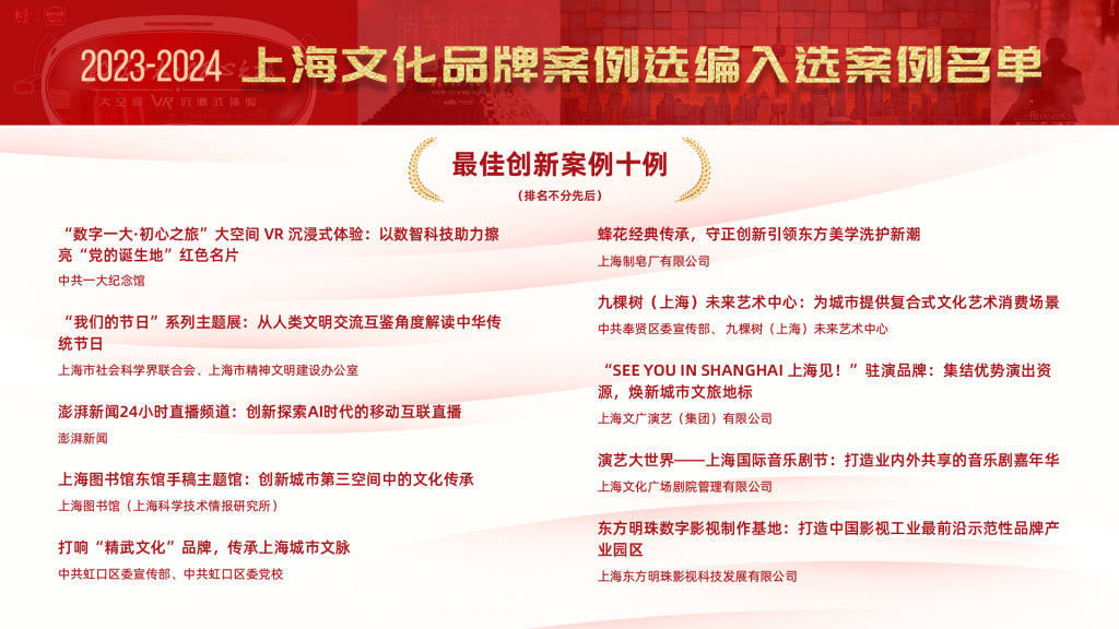上海文化品牌案例选编发布，澎湃新闻24小时直播频道入选
