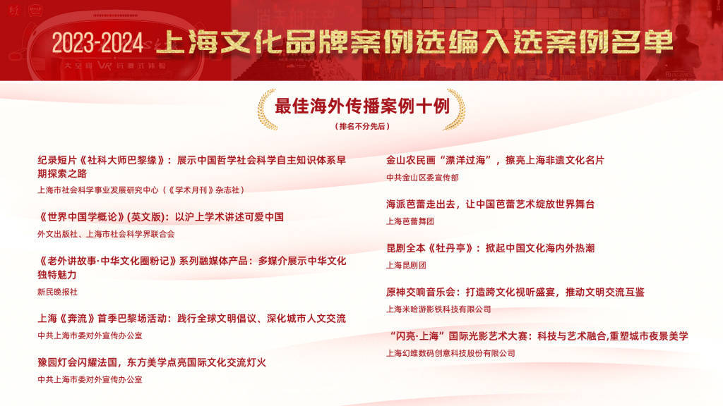 上海文化品牌案例选编发布，澎湃新闻24小时直播频道入选