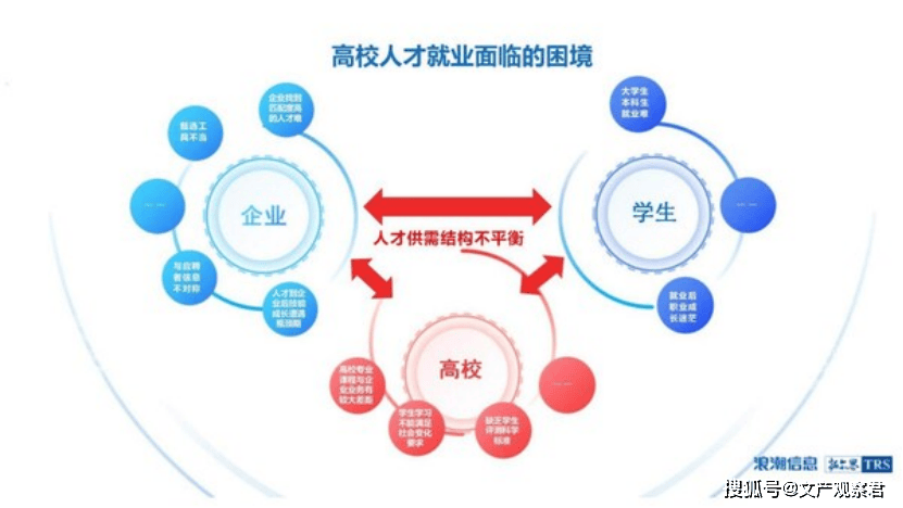 【新闻】河南省文化和旅游市场管理和综合执法工作会议；“中原陶瓷文化之旅”活动启幕；上海提出加快建成世界著名旅游城市