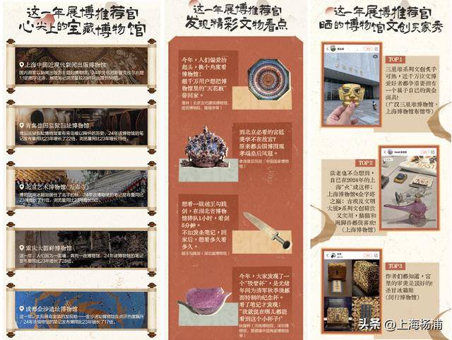 上海中国近现代新闻出版博物馆关注度激增！大众点评《2024展览博物馆数据报告》发布