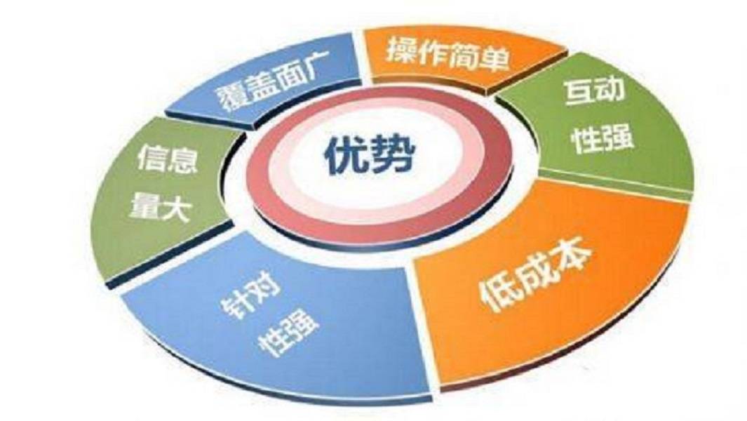 软文发稿服务商京客网：媒体发稿与新闻发稿助力企业品牌数字化