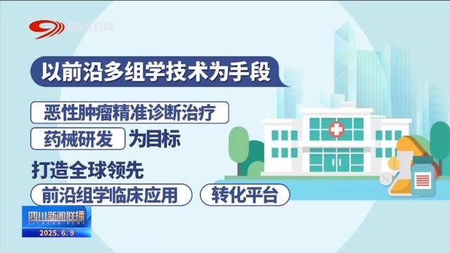 四川新闻联播丨四川：深化科技合作 扩大国际“朋友圈”
