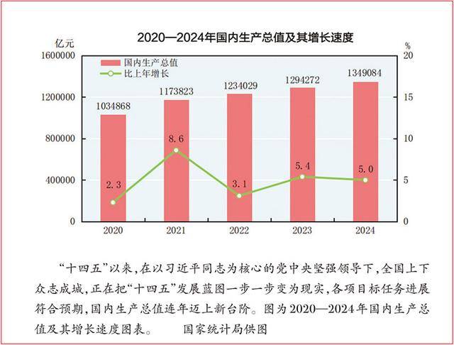 中共中央党史和文献研究院：科学制定和接续实施中长期规划