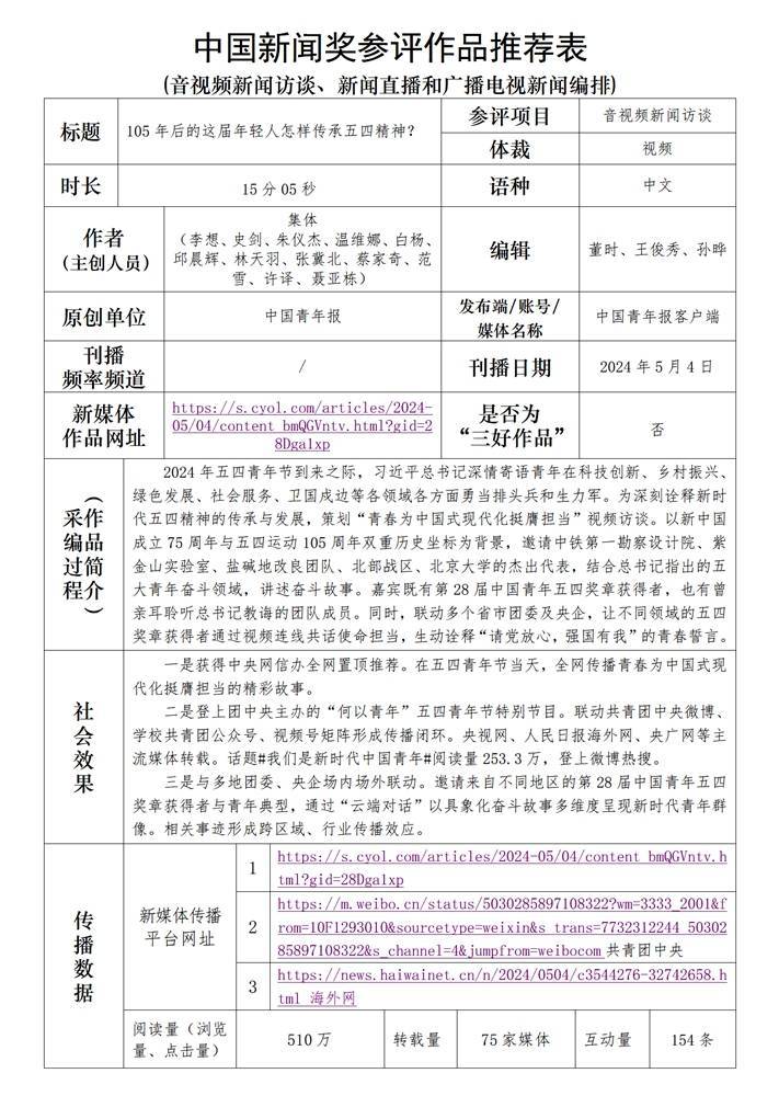 中国青年报社推荐参评第35届中国新闻奖音视频新闻访谈作品专项初评公示