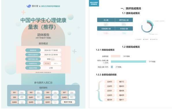 济南新东方学校，科学评估引领理性复读新时代
