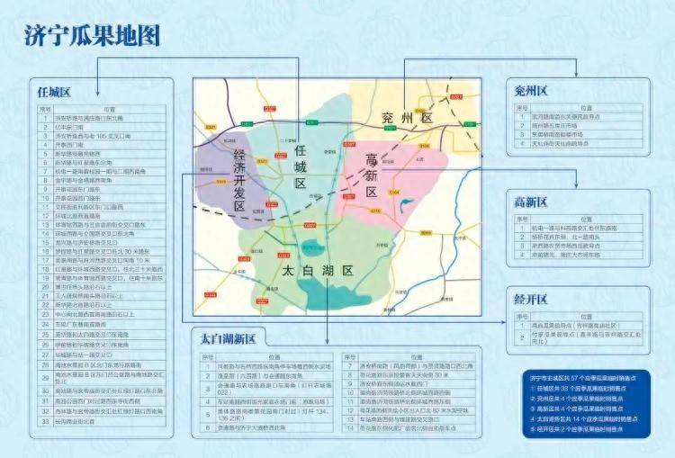 57处！济宁城区“西瓜地图”出炉