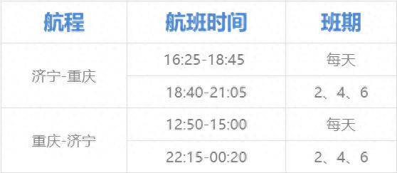 济宁大安机场加密济宁-重庆往返航班！