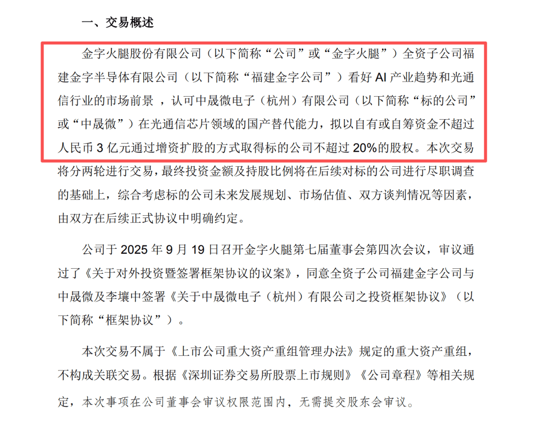 002515,直线涨停!拟跨界投资光通信芯片
