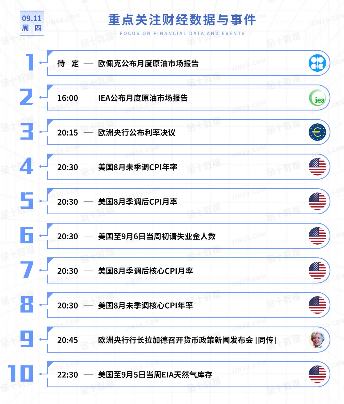 黄金今日行情走势要点分析(2025.9.11)
