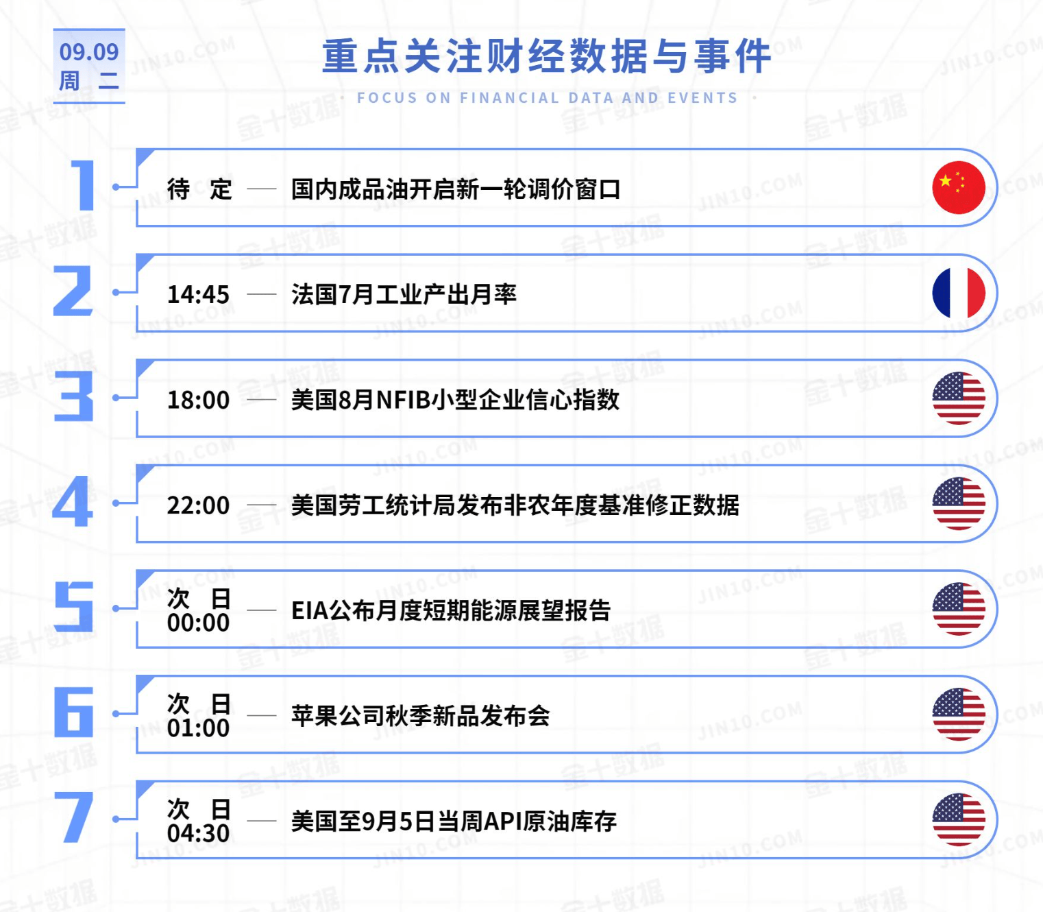 黄金今日行情走势要点分析(2025.9.9)