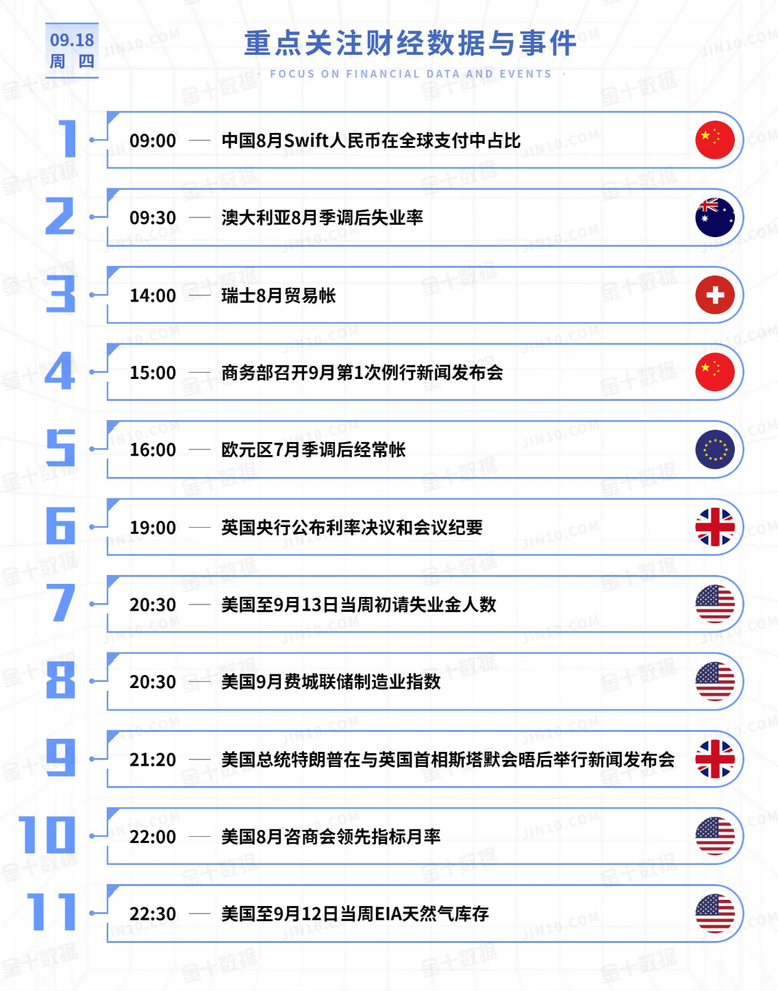 黄金今日行情走势要点分析(2025.9.18)