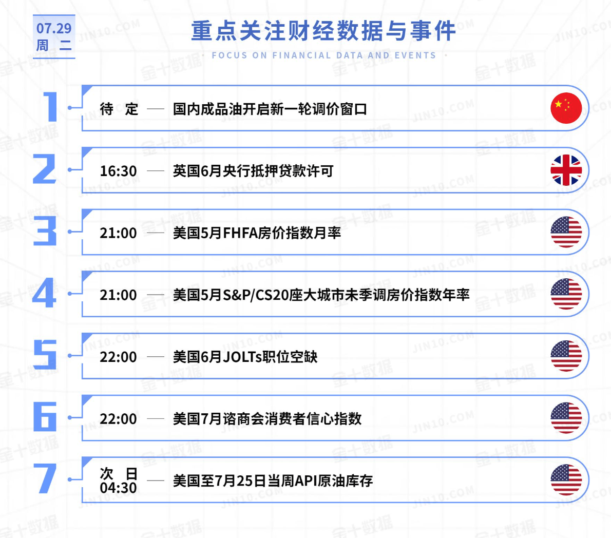 黄金今日行情走势要点分析（2025.7.29）