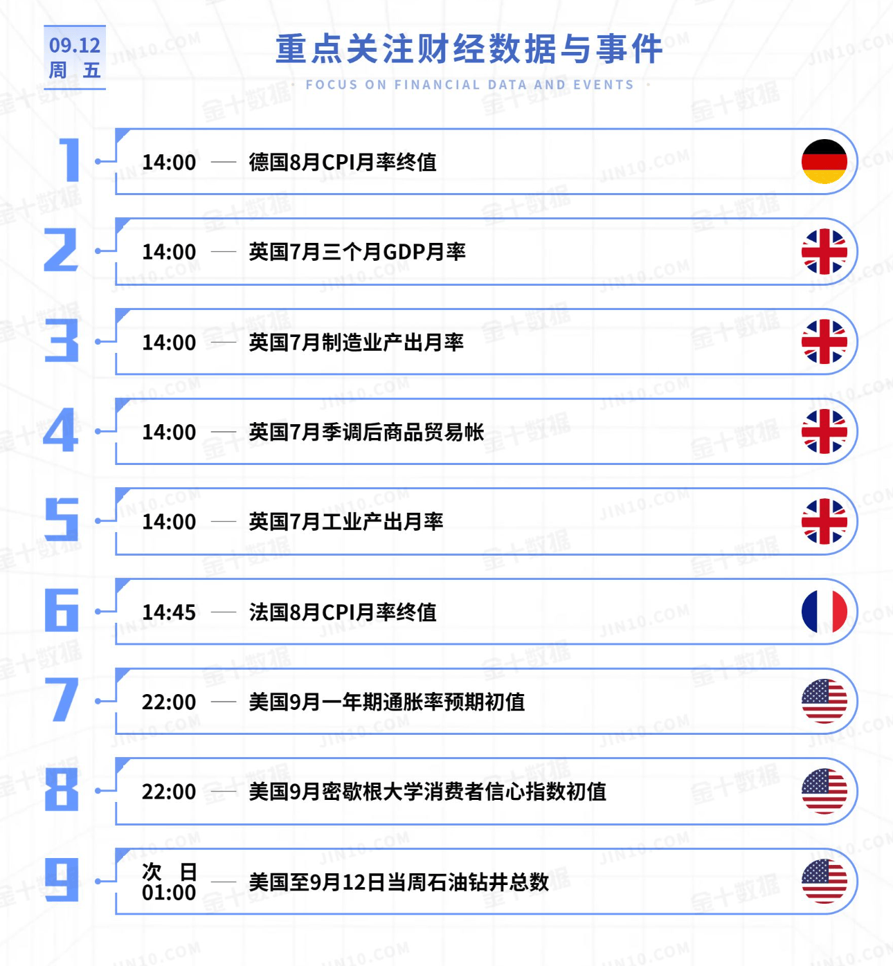 黄金今日行情走势要点分析(2025.9.12)