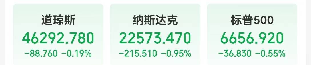 鲍威尔最新讲话:股票价格估值偏高,透露降息关键原因,还释放这些信号!英伟达市值一夜蒸发超8900亿元,原油大涨