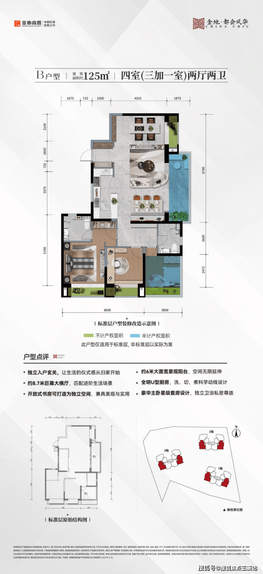 昆明金地都会风华配套学校/最新价格走势/户型图/房价多少