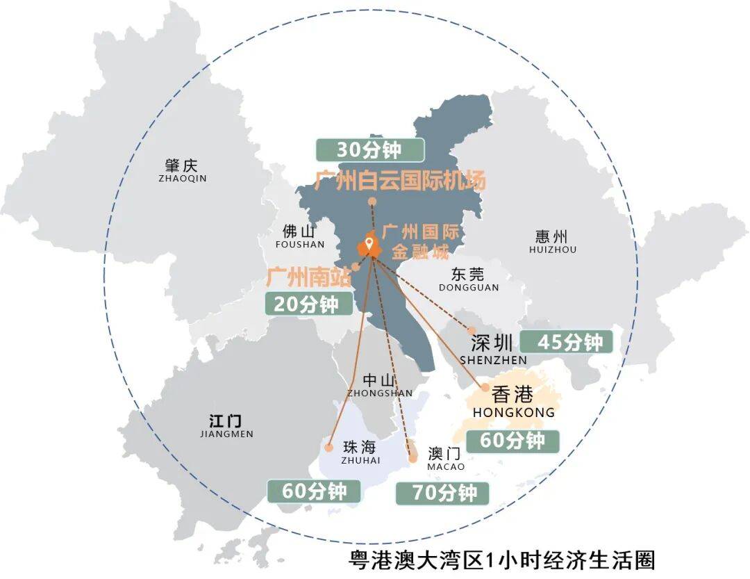 东环城际今日正式开通!广州国际金融城晋升湾区黄金枢纽
