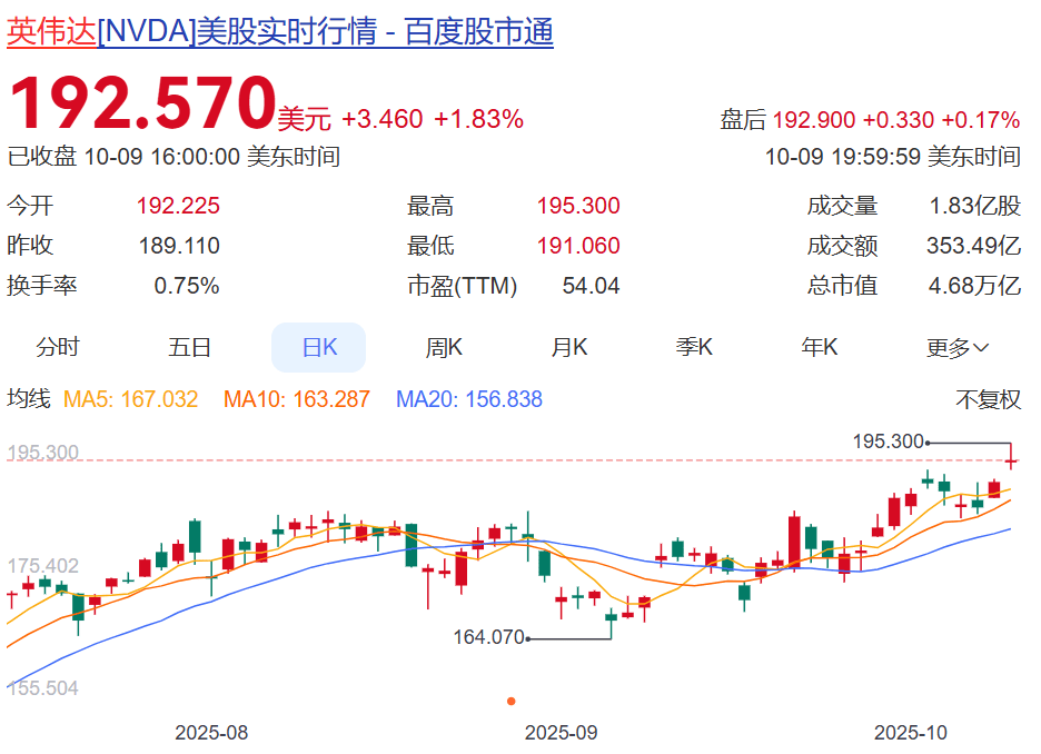 黄金跳水！国际原油大跌！