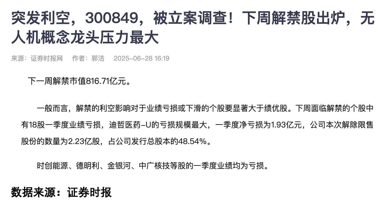 中芯国际大跌,背后的障眼法要看清!