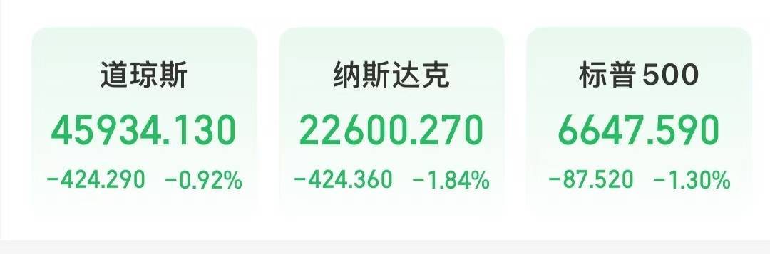 深夜！美股直线跳水，国际油价大跌