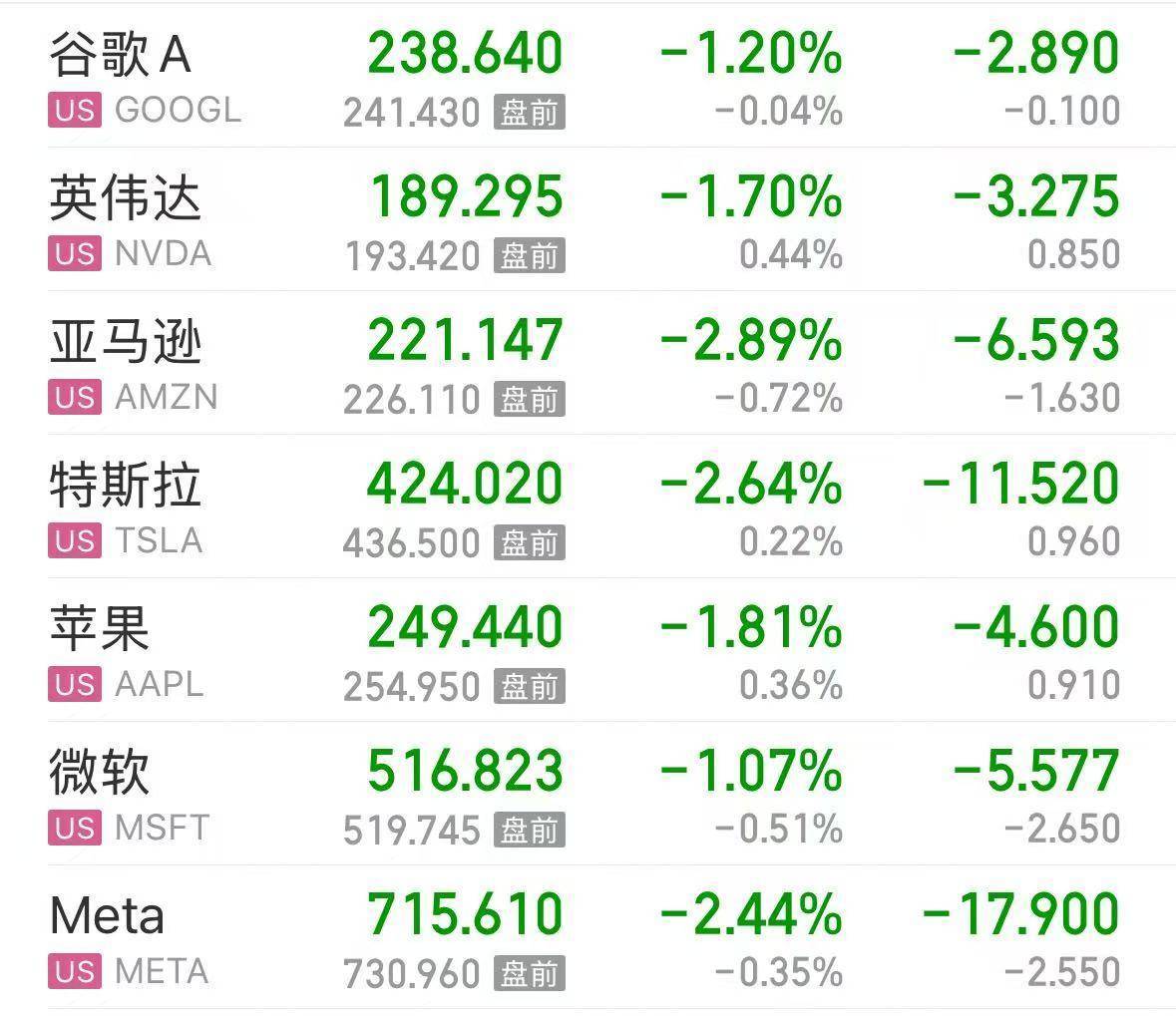 深夜！美股直线跳水，国际油价大跌