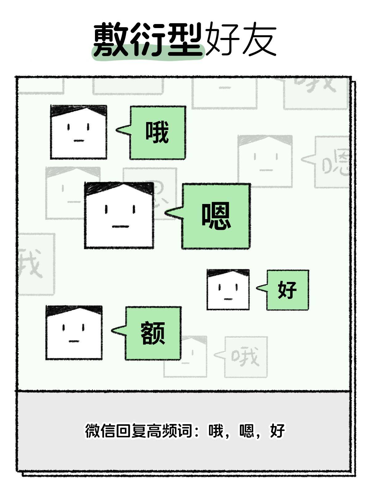 国际友谊日,公布一下《2025最新好友标准》