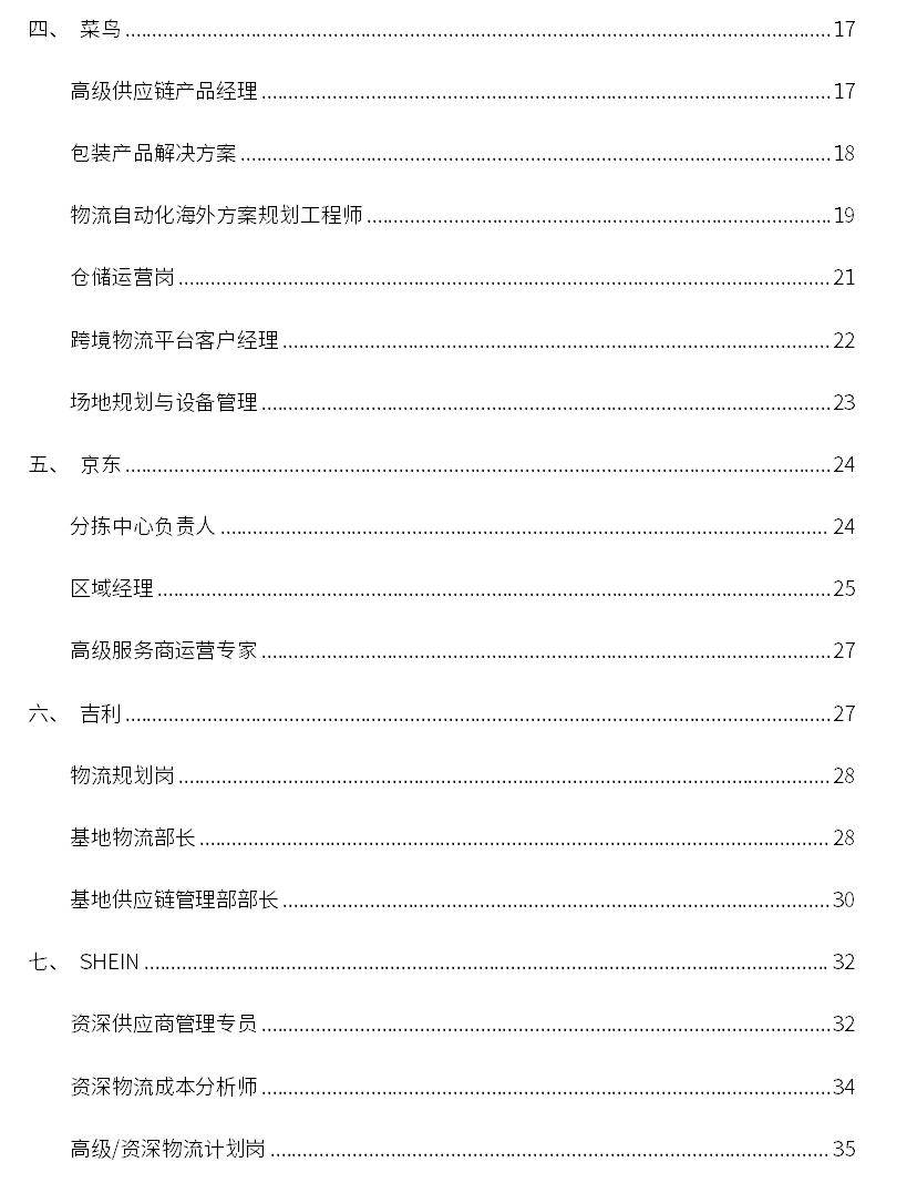 顺丰、美团、阿里国际、菜鸟、京东……最新招聘来啦!