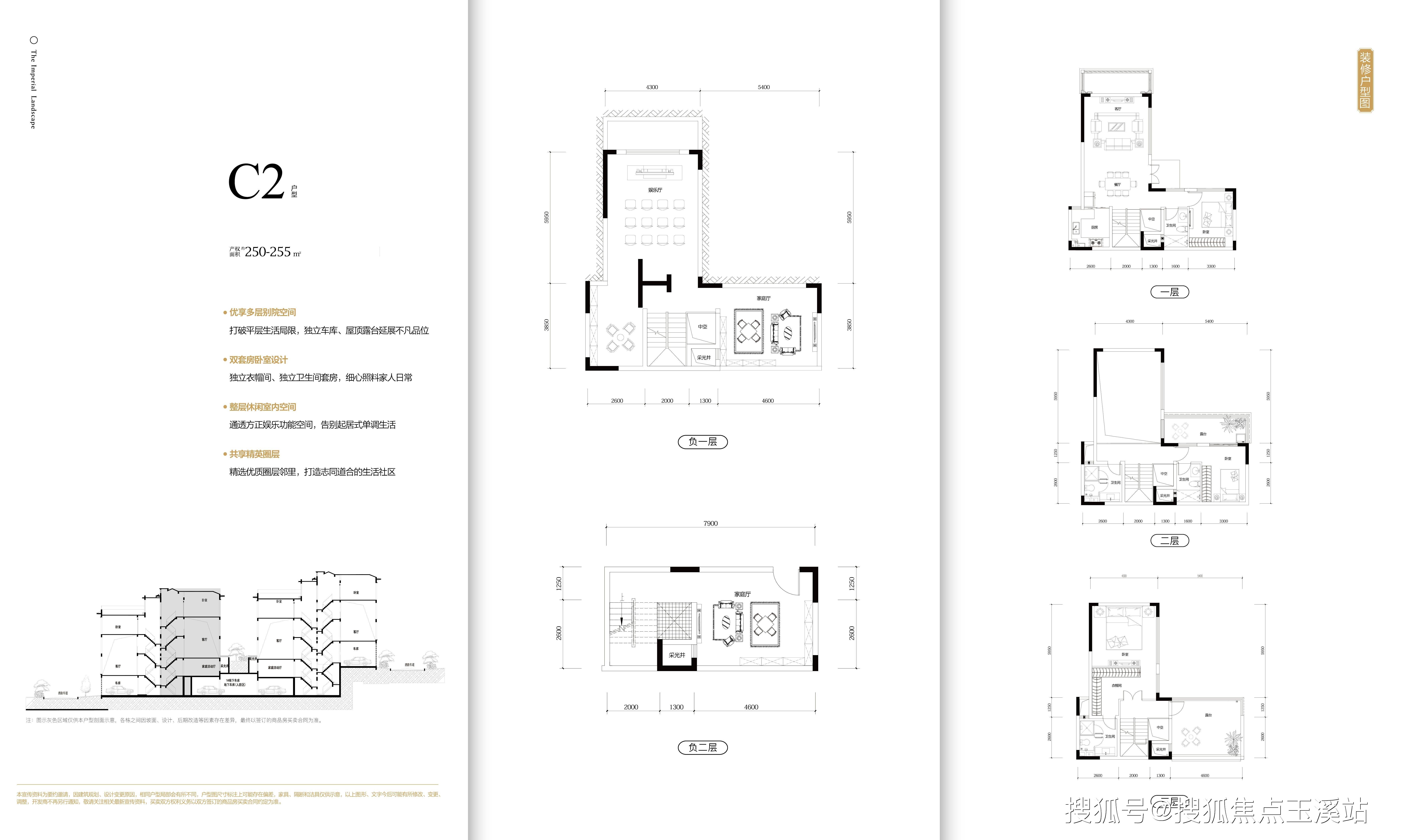 昆明鸿基云玺台配套学校/最新价格走势/户型图/房价多少