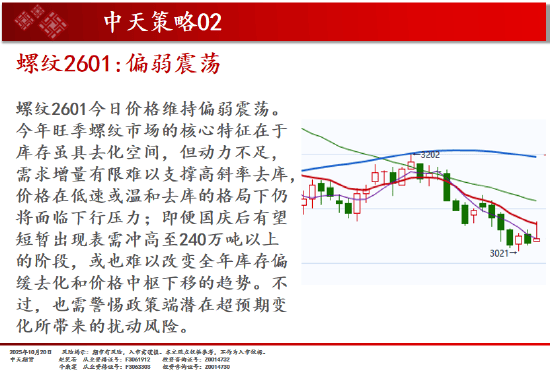中天期货:商品指数震荡 原油震荡偏弱