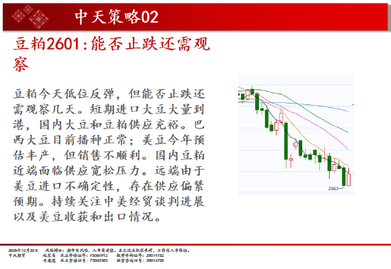 中天期货:商品指数震荡 原油震荡偏弱