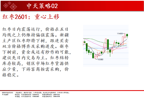 中天期货:商品指数震荡 原油震荡偏弱