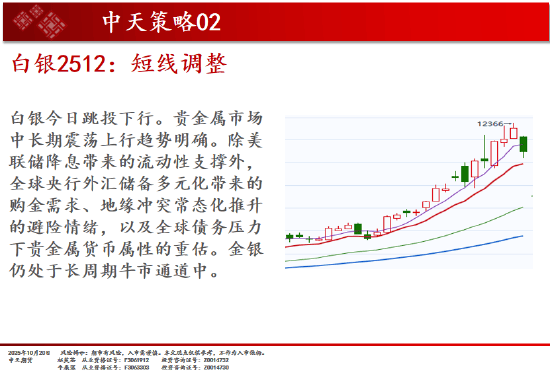 中天期货:商品指数震荡 原油震荡偏弱