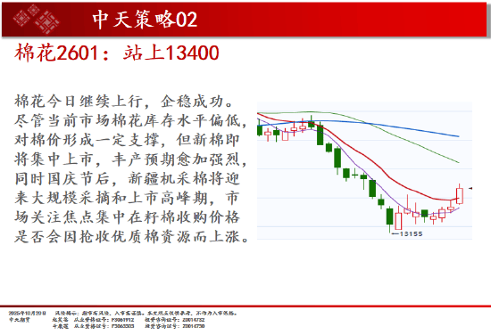 中天期货:商品指数震荡 原油震荡偏弱