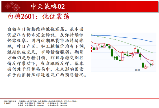 中天期货:商品指数震荡 原油震荡偏弱