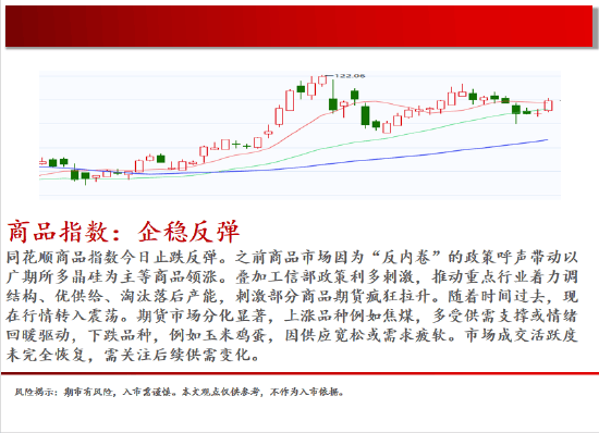 中天期货:商品指数企稳反弹 原油止跌回暖