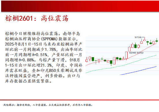 中天期货:商品指数企稳反弹 原油止跌回暖