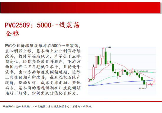 中天期货:商品指数企稳反弹 原油止跌回暖