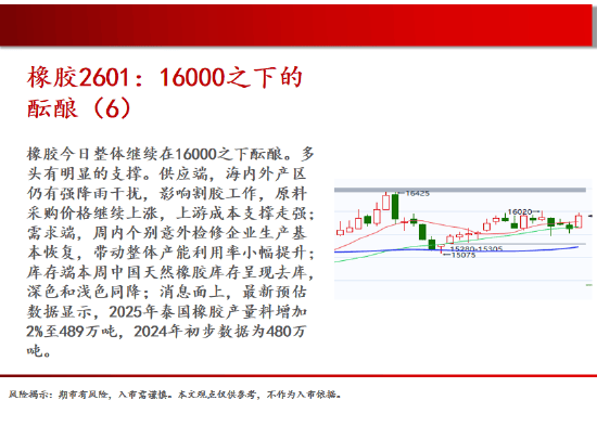 中天期货:商品指数企稳反弹 原油止跌回暖