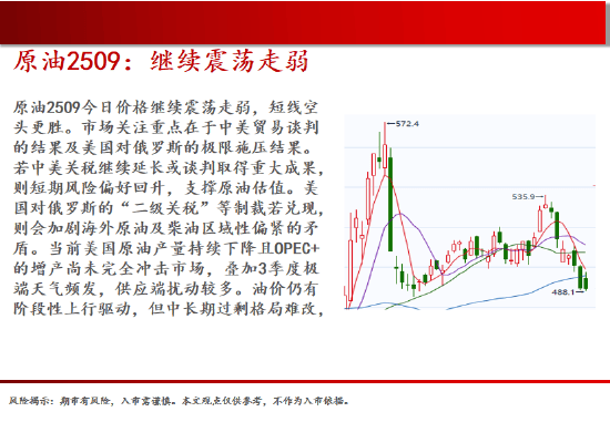 中天期货:商品指数继续震荡上行 原油继续震荡走弱