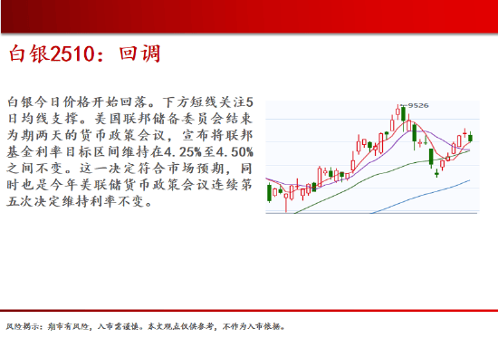 中天期货:商品指数继续震荡上行 原油继续震荡走弱