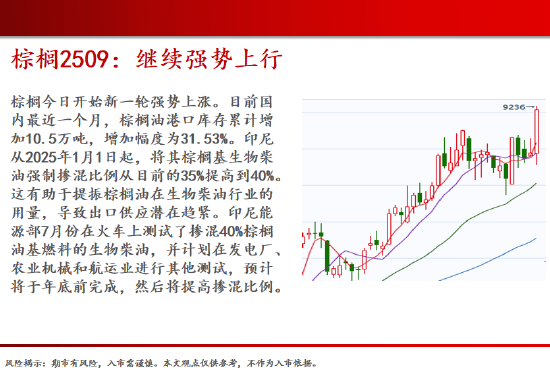 中天期货:商品指数继续震荡上行 原油继续震荡走弱