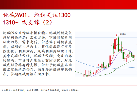 中天期货:商品指数继续震荡上行 原油继续震荡走弱