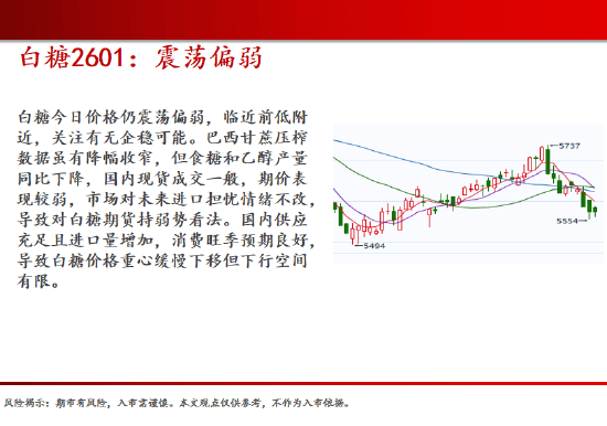 中天期货:商品指数继续震荡上行 原油继续震荡走弱
