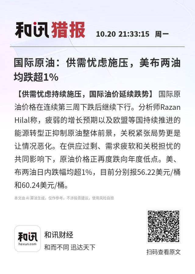 国际原油：供需忧虑施压，美布两油均跌超1%
