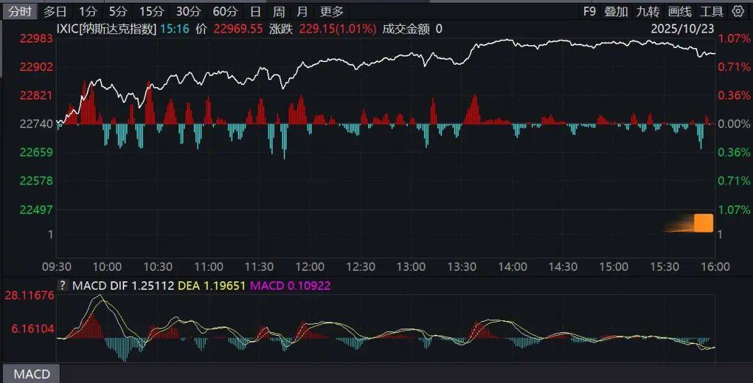 特朗普普京会晤新消息!国际原油价格大涨,黄金突变! 特朗普普京会晤新消息!国际原油价格大涨,黄金突变!