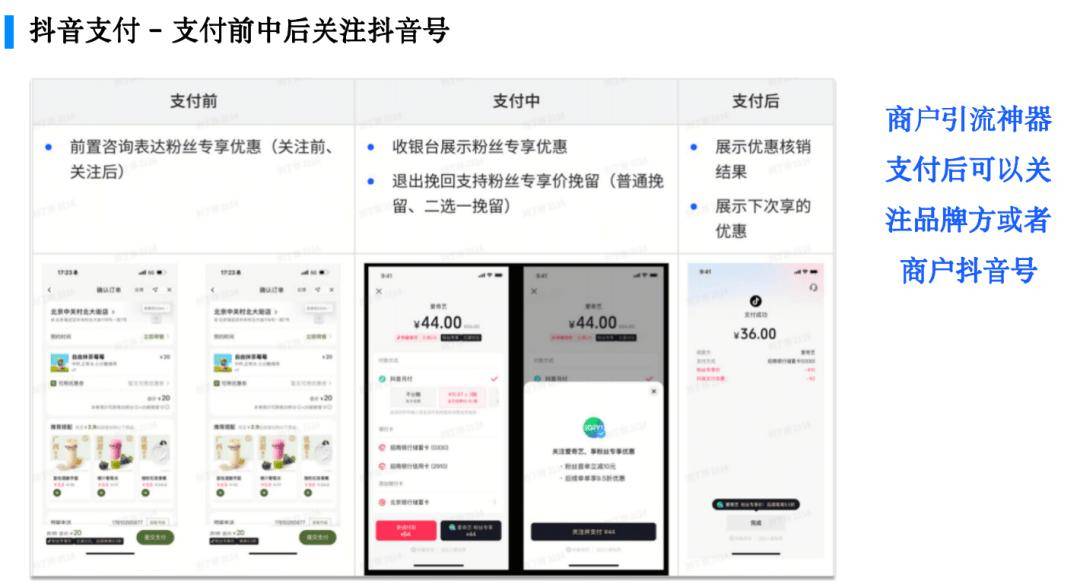 大事件:抖音内测线下收单业务,微信支付和支付宝的新对手来了