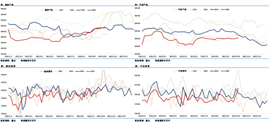 原油破位暴跌!又是他的功劳?年内新低进入视野