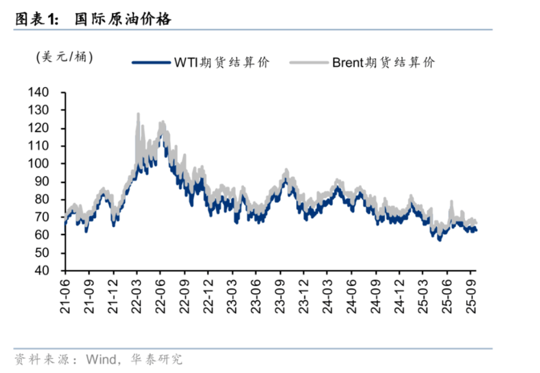 国庆长假投资攻略出炉!把握黄金、原油等机会,让资金“人闲钱不闲”!