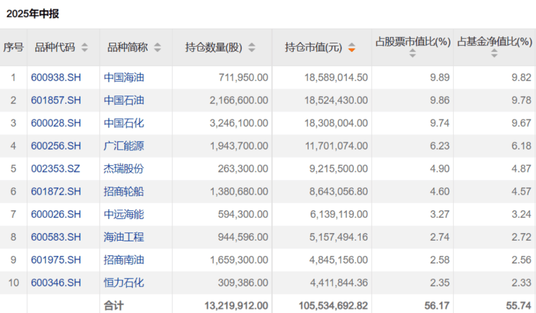 国庆长假投资攻略出炉!把握黄金、原油等机会,让资金“人闲钱不闲”!