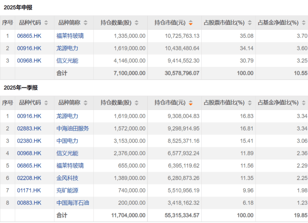 国庆长假投资攻略出炉!把握黄金、原油等机会,让资金“人闲钱不闲”!