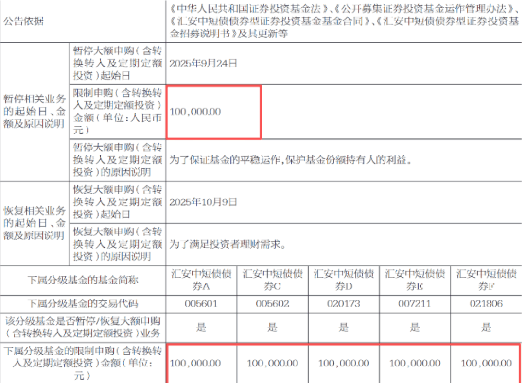 国庆长假投资攻略出炉!把握黄金、原油等机会,让资金“人闲钱不闲”!